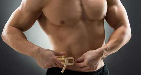 What is Body Fat Percentage